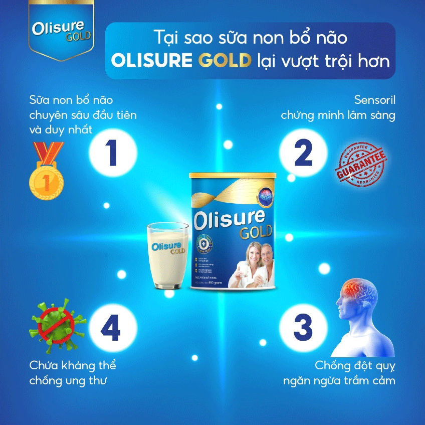 Công dụng sữa non bổ não Olisure Gold