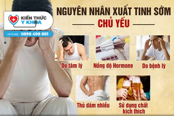 chữa xuất tinh sớm hiệu quả tại TP Thanh Hóa
